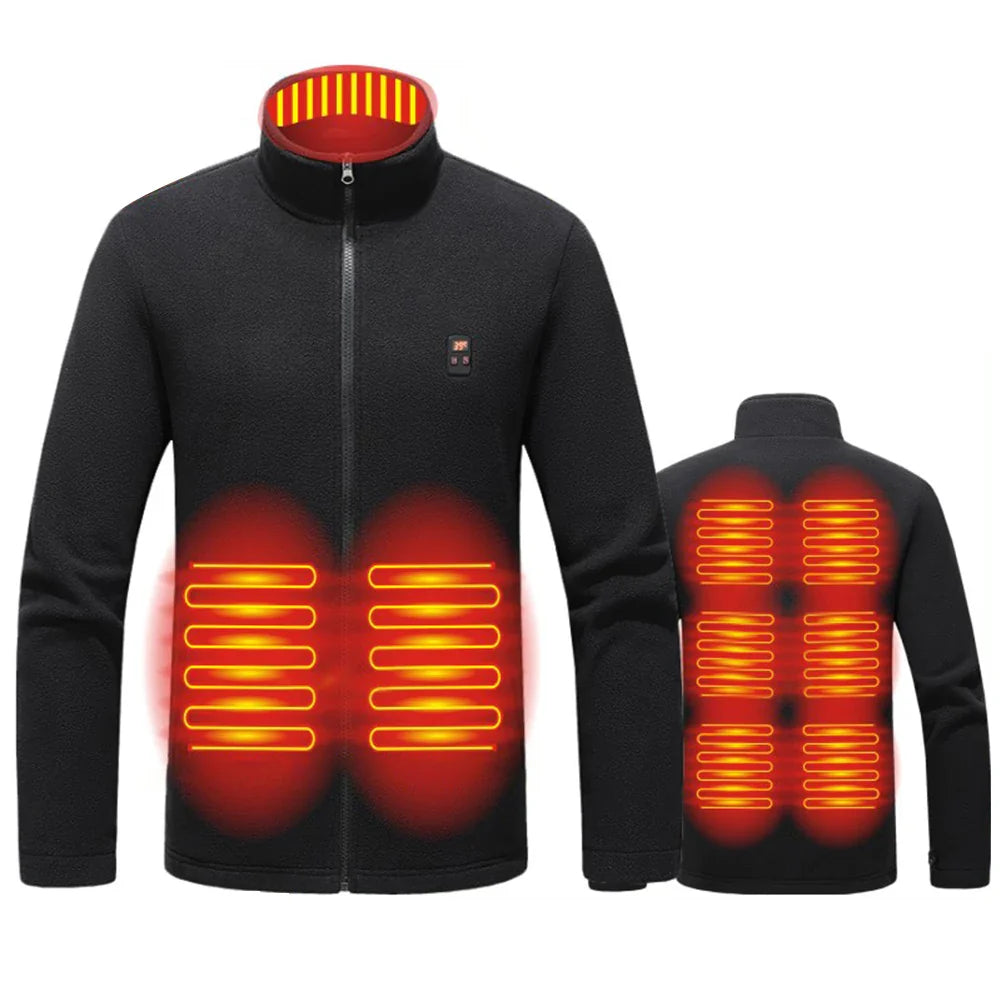 Heating Jackets