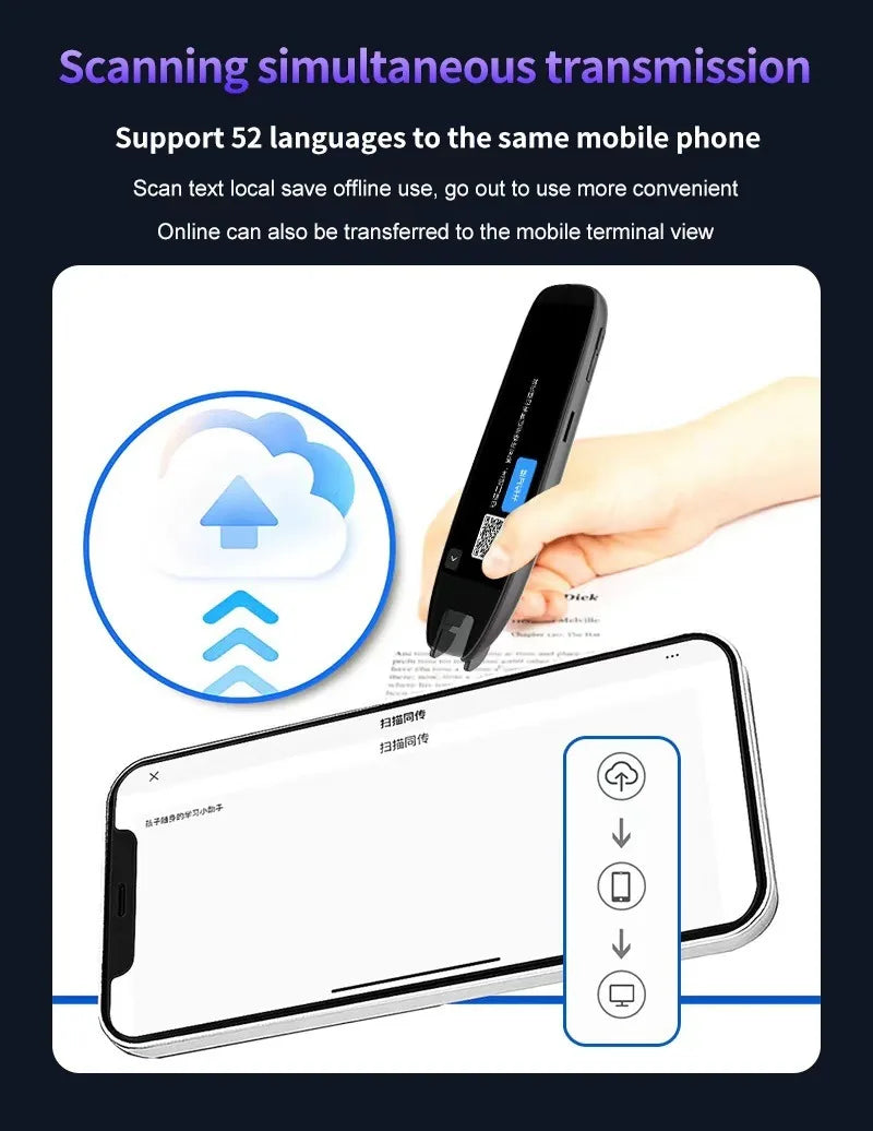 Smart Voice Translator Pen International Version 142 Languages WiFi Enabled Portable Scanner Translation Device for Travel