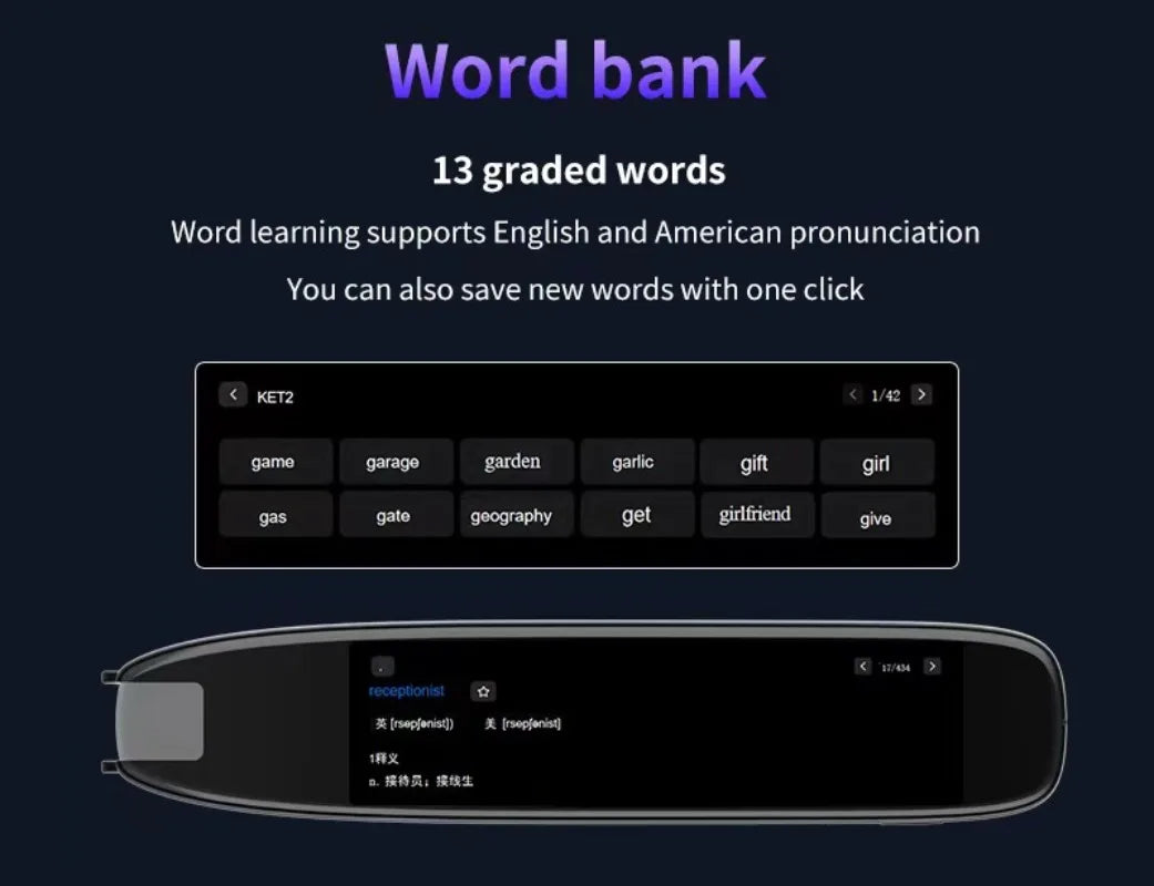 Smart Voice Translator Pen International Version 142 Languages WiFi Enabled Portable Scanner Translation Device for Travel