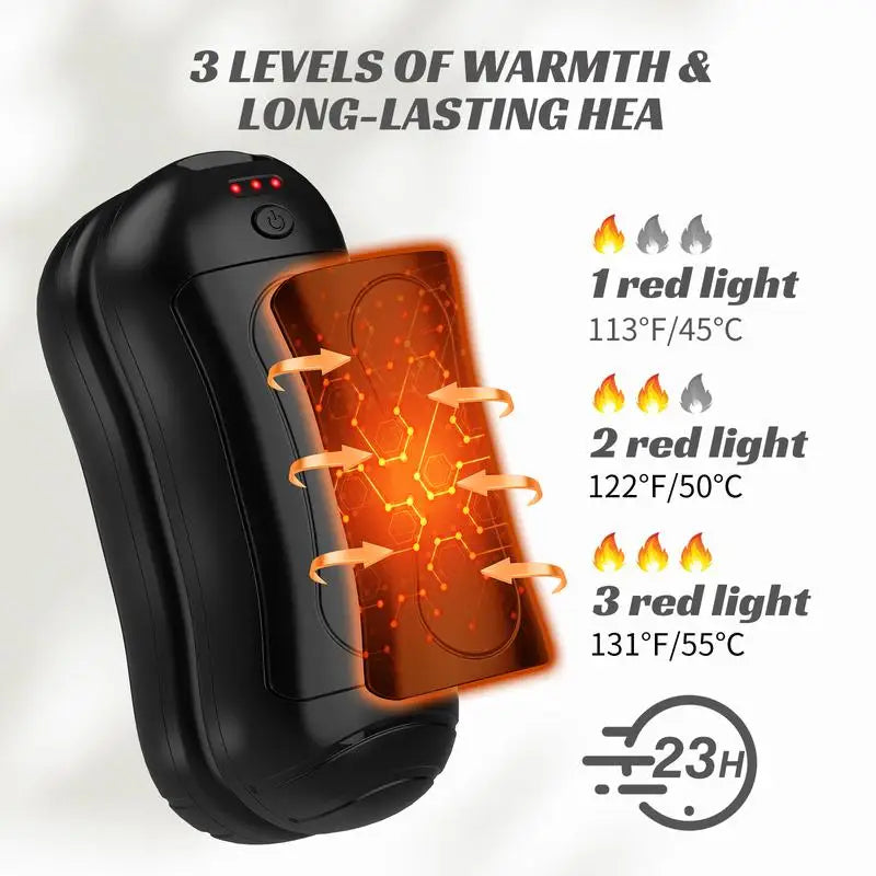 2Pack Magnetic Rechargeable Hand Warmers with 3 Heat Settings Pocket-Sized Light Sleek Stylish for Winter Outdoor/Skiing